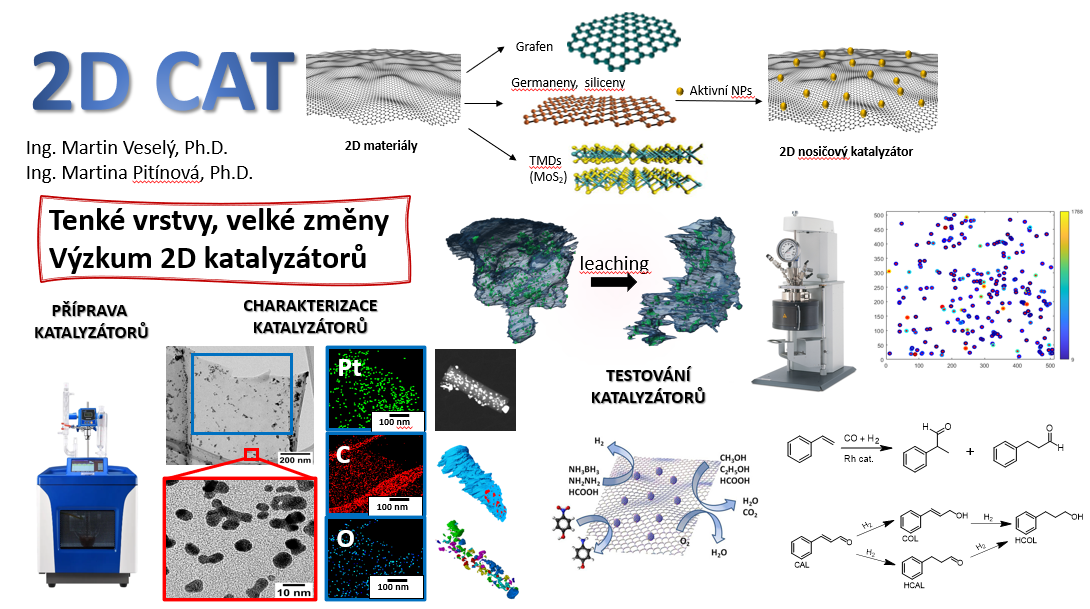 ◳ Snímek obrazovky 2026-01-15 104619 (png) → (originál)