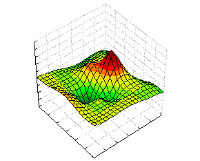  ◳ statistica3 (png) → (originál)